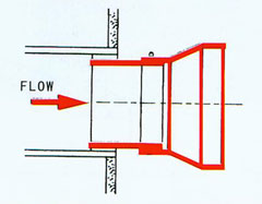 ���mʽ���z����ֹ���y