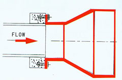 ���mʽ���z����ֹ���y