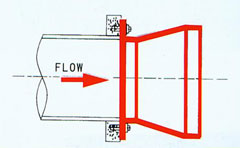 ���mʽ���z����ֹ���y